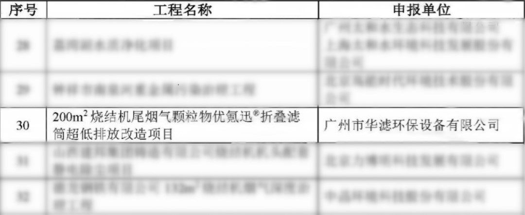 和记娱乐官网环保