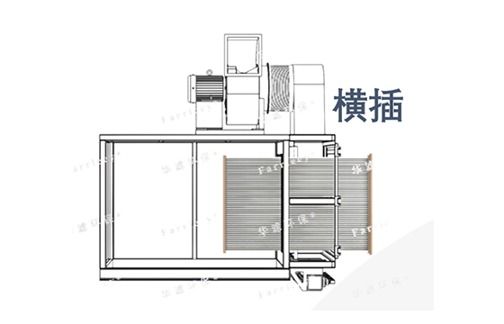 和记娱乐官网环保